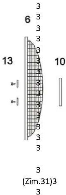 6 13 3 3 3 3 3 3 3 3 3 3 3 3 3 3 3 3 3 3 3 10 3 (Zīm.31)3 3