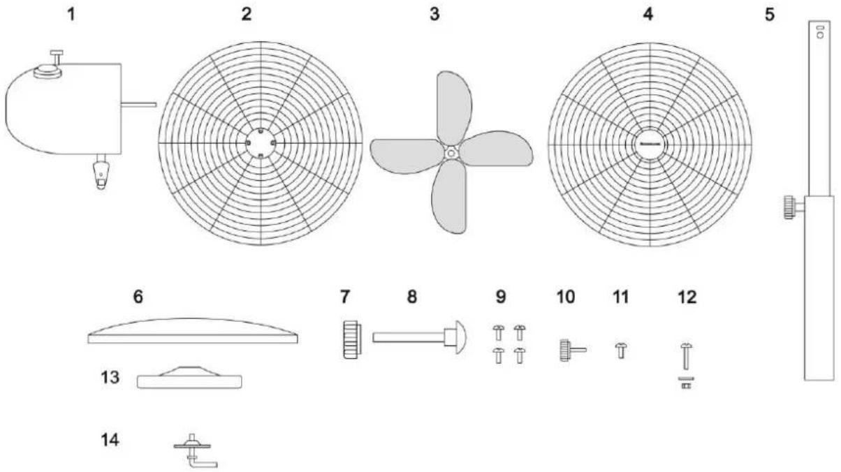 1 2 3 4 5 6 7 8 9 10 11 12 13 14