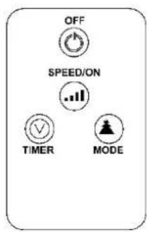 OFF SPEED/ON TIMER MODE