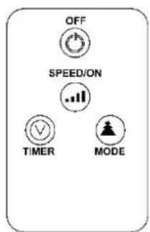 OFF SPEED/ON TIMER MODE