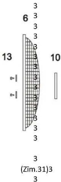 6 13 10 3 3 3 3 3 3 3 3 3 3 3 3 3 3 3 3 3 3 (Zīm.31)3 3