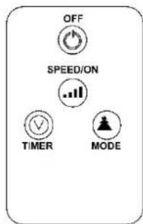 OFF SPEED/ON TIMER MODE