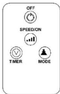 OFF SPEED/ON TIMER MODE