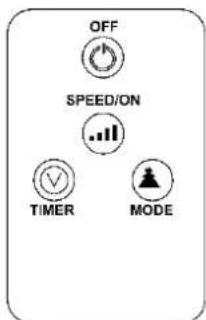 OFF SPEED/ON TIMER MODE