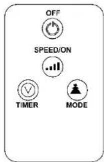 OFF SPEED/ON TIMER MODE