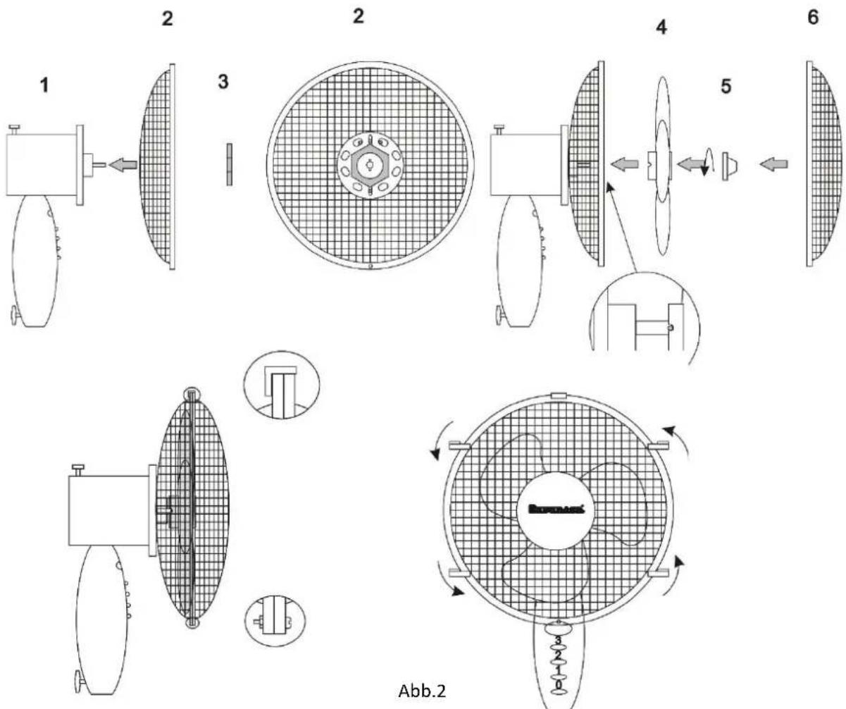 1 2 3 2 4 5 6 Abb.2