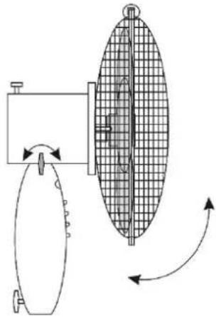 Ravanson WT-1040S - DE - 2