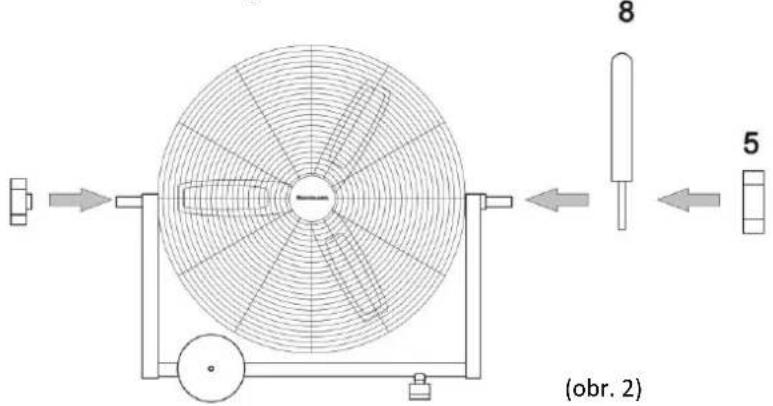 (obr. 2)