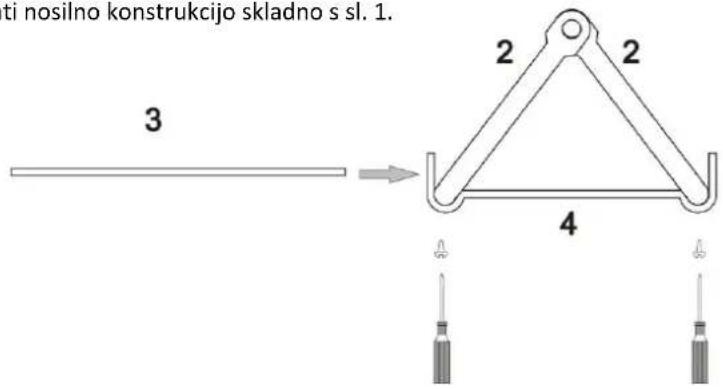 ti nosilno konstrukcijo skladno s sl. 1. 3 2 2 4