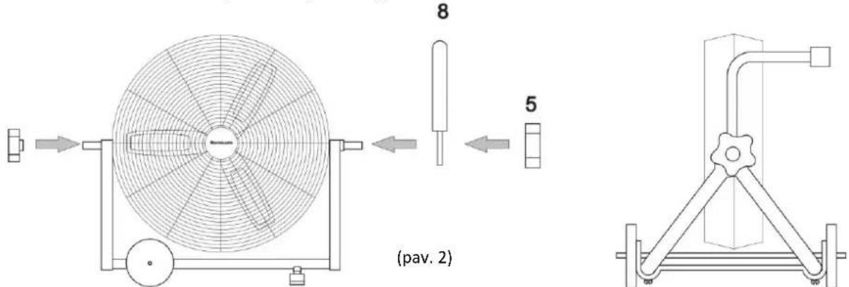 (pav. 2)