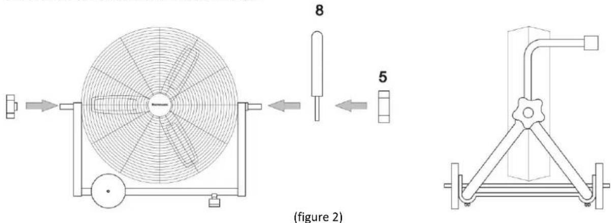(figure 2)