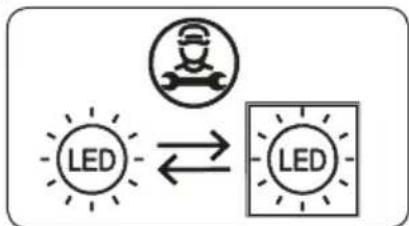 Benavent F2PBV144X - Cambio de las luces LED - 2