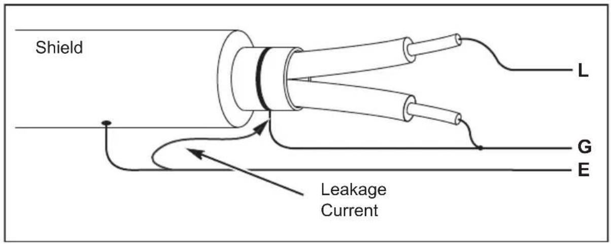 Shield L G E Leakage Current