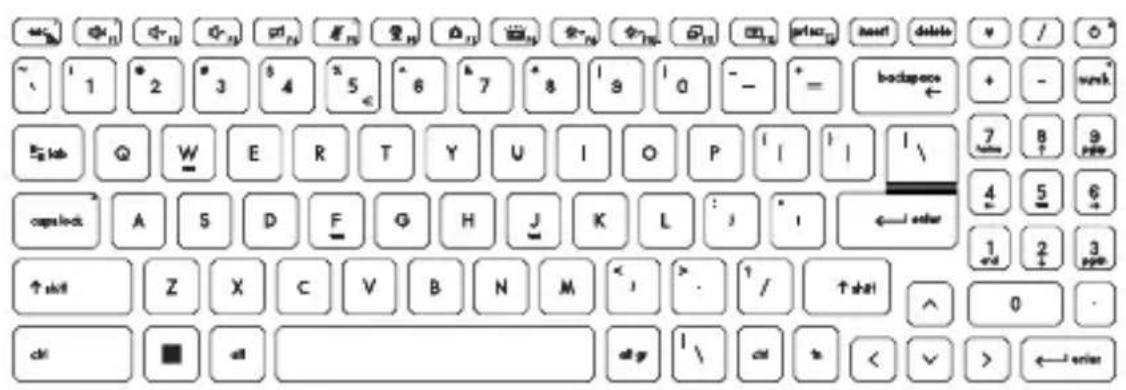 MSI Creator Z16P - Tastatur verwenden - 1