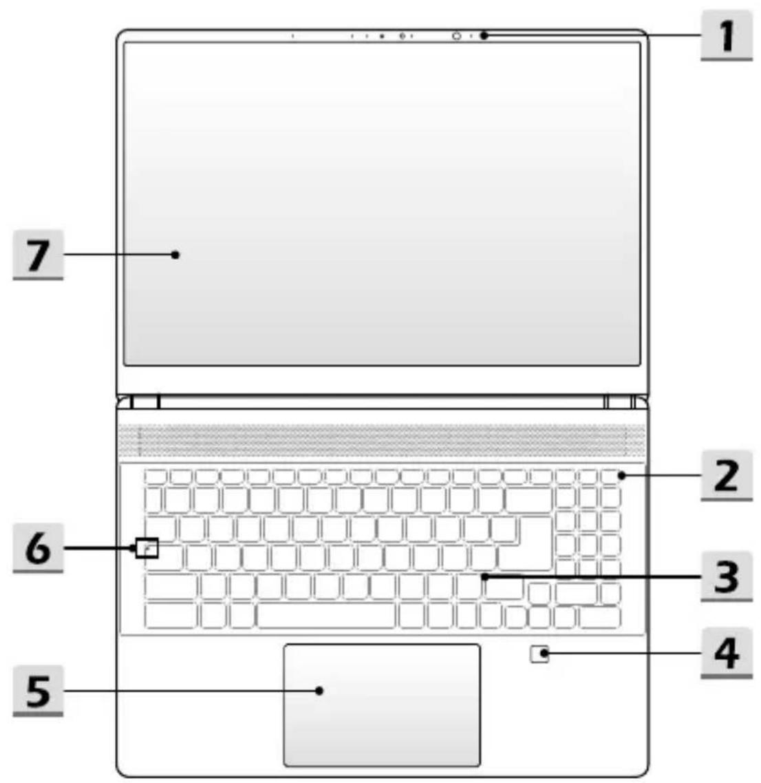 1 7 2 6 3 4 5
