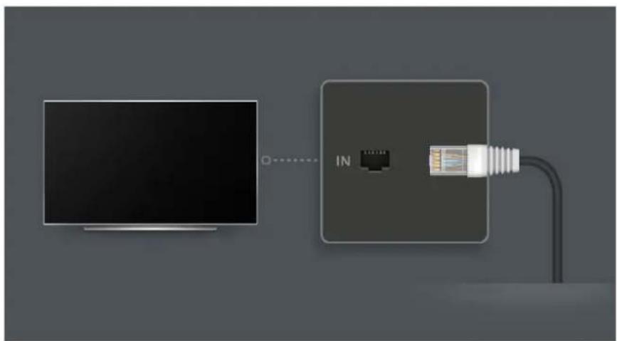 LG 65UR73003LA - Setting a Wired Network - 1