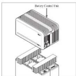 Battery Control Unit