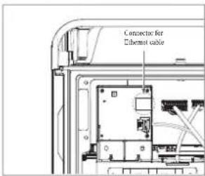 Connector for Ethernet cable