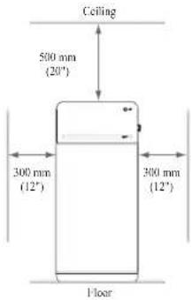 Ceiling 500 mm (20°) 300 mm (12°) 300 mm (12°) Floor