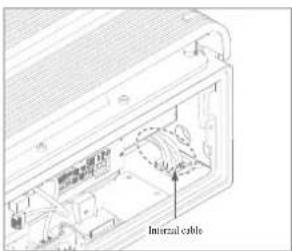 Internal cable