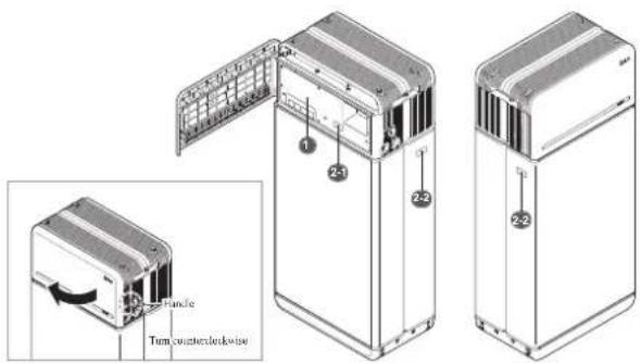 1 2-1 22 22 Tum counter/decade