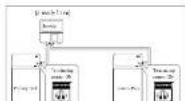 LG RESU16H Prime - Setting for communication termination resistor (About Section B) - 3