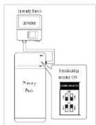 LG RESU16H Prime - Setting for communication termination resistor (About Section B) - 2
