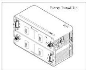 Battery Control Unit Bcc