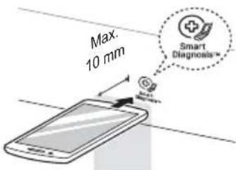 Max. 10 mm Smart Diagnosis*