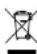 Zelmer ZMMA085 - Operating the juice extractor - 1