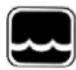 Global Water WQ730 - Trouble Shooting - 1