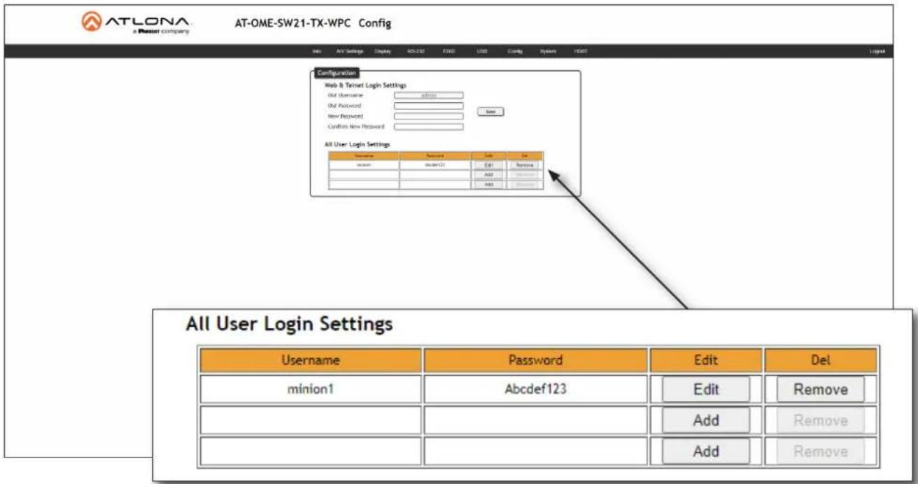 ATLONA a Retort company AT-OME-SW21-TX-WPC Config Info AY Settings Display MS-230 E180 LUSB Config Systems HKEYT Configuration Web & Telnet Login Settings Out Username: admin Out Password: New Password: Confins New Password: Save All User Login Settings Username: Password Edit Set version: dbdef123 Edit Function Add Function Add Function All User Login Settings Username Password Edit Del minion1 Abcdef123 Edit Remove Add Remove Add Remove