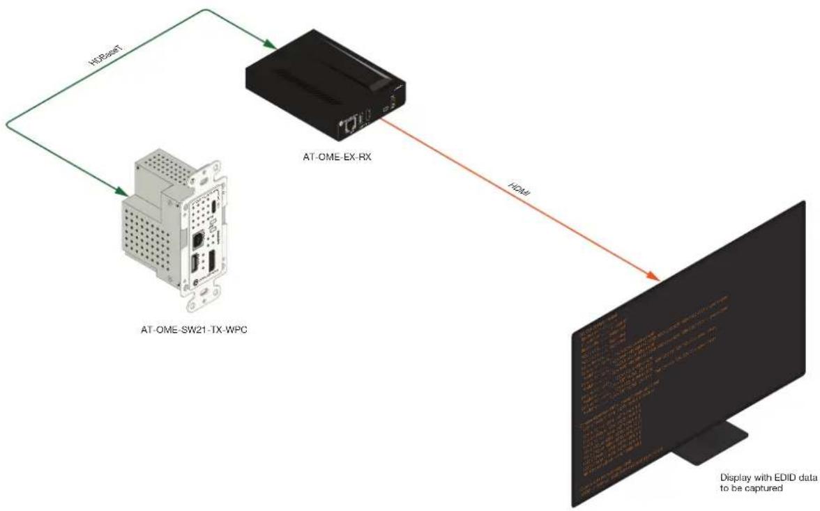 Atlona AT-OME-SW21-TX-WPC - Storing EDID Data - 1