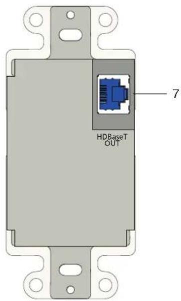HDBaseT OUT 7