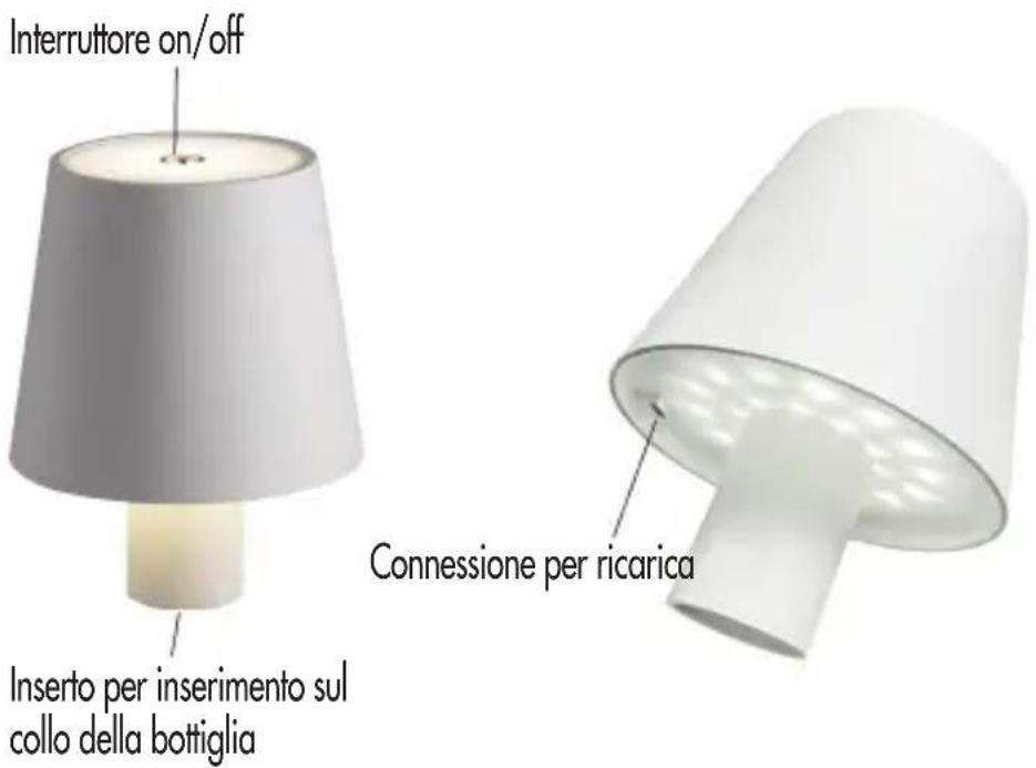 Interruttore on/off Inserto per inserimento sul collo della bottiglia Connessione per ricarica