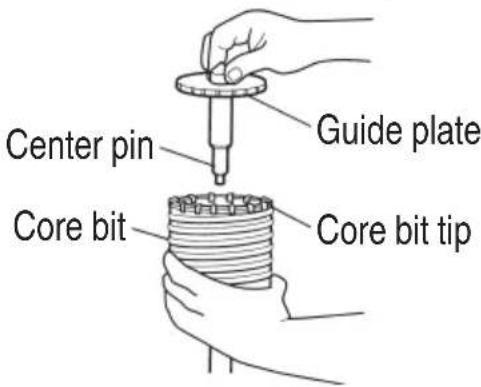 Center pin Guide plate Core bit Core bit tip