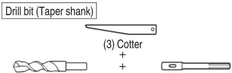 Drill bit (Taper shank) (3) Cotter + + +