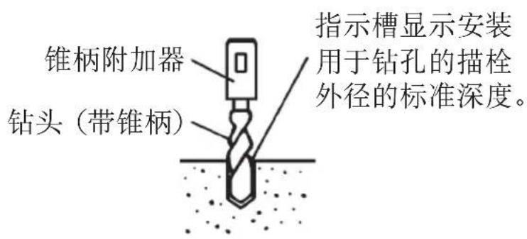 锥柄附加器 钻头（带锥柄） 指示槽显示安装 用于钻孔的描栓 外径的标准深度。