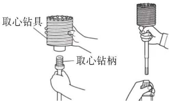 取心钻具 取心钻柄