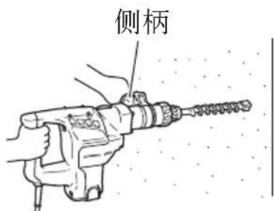 侧柄