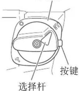 选择杆 按键