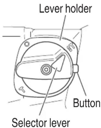 Lever holder Button Selector lever