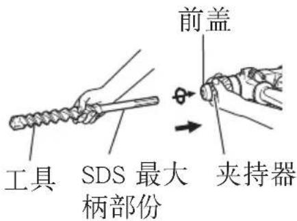 前盖 工具 SDS 最大 夹持器 柄部份