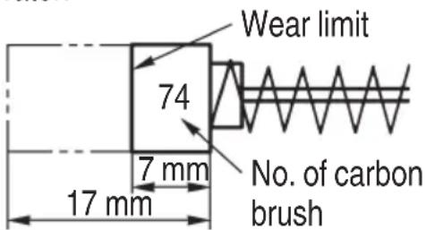 Wear limit 74 7 mm 17 mm No. of carbon brush