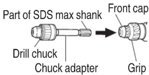 Part of SDS max shank Drill chuck Chuck adapter Front cap Grip