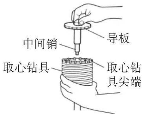 导板 中间销 取心钻具 取心钻具尖端