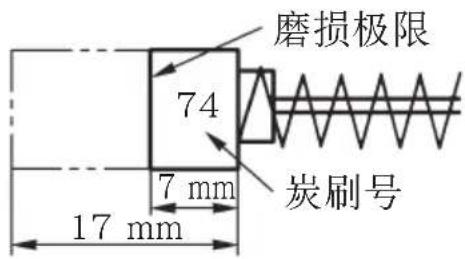 磨损极限 74 7 mm 17 mm 炭刷号