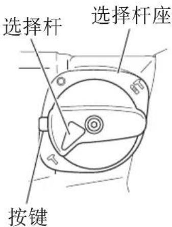 HiKOKI DH38MS - 目次 - 2