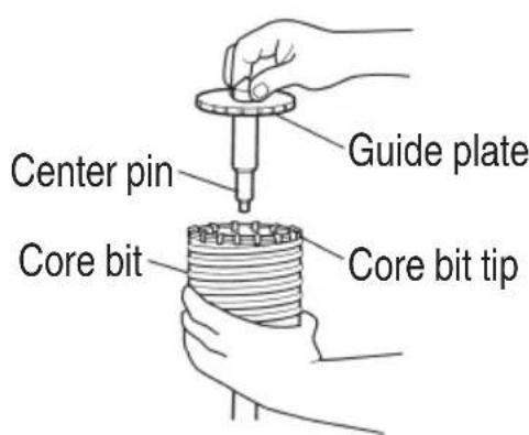 Guide plate Center pin Core bit Core bit tip