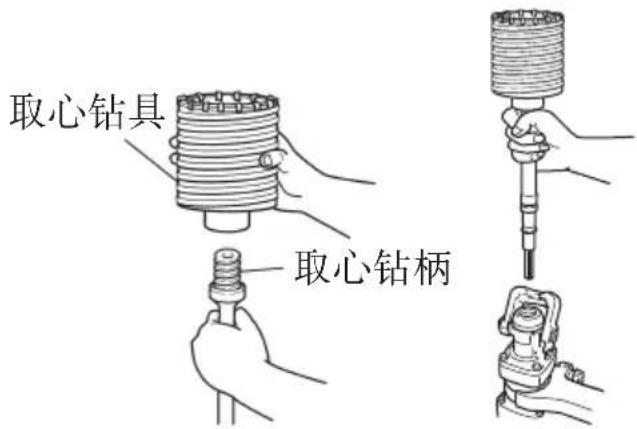 取心钻具 取心钻柄